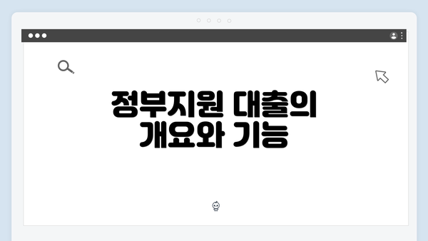 정부지원 대출의 개요와 기능
