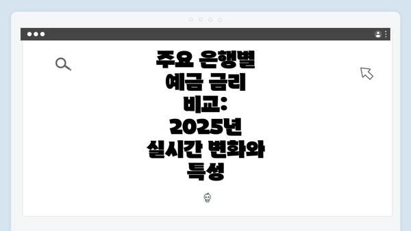 주요 은행별 예금 금리 비교: 2025년 실시간 변화와 특성