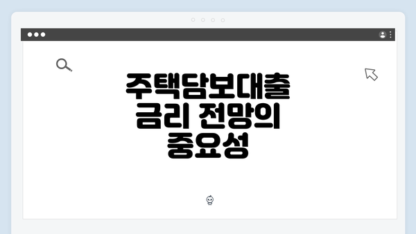주택담보대출 금리 전망의 중요성