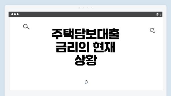 주택담보대출 금리의 현재 상황
