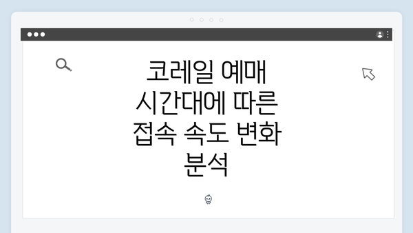 코레일 예매 시간대에 따른 접속 속도 변화 분석