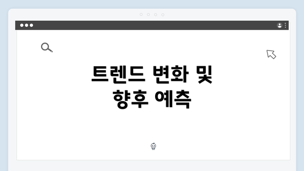 트렌드 변화 및 향후 예측
