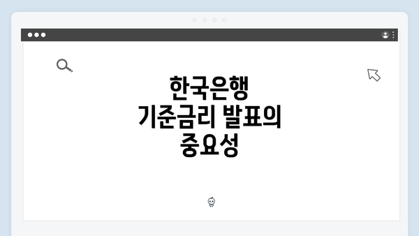 한국은행 기준금리 발표의 중요성