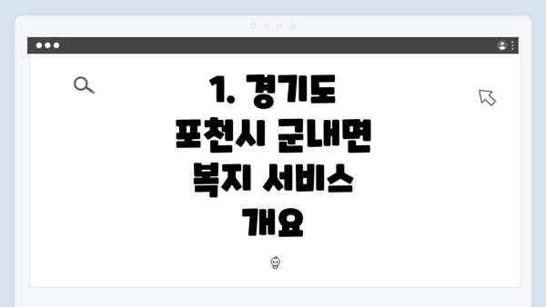 1. 경기도 포천시 군내면 복지 서비스 개요