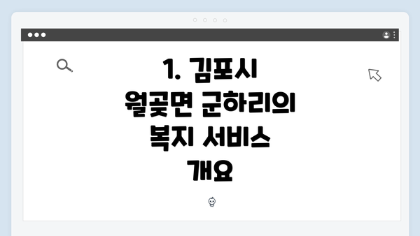 1. 김포시 월곶면 군하리의 복지 서비스 개요