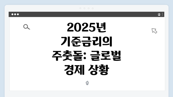 2025년 기준금리의 주춧돌: 글로벌 경제 상황