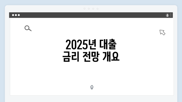 2025년 대출 금리 전망 개요