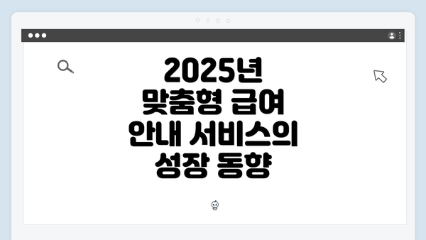 2025년 맞춤형 급여 안내 서비스의 성장 동향