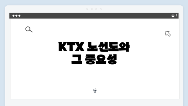 KTX 노선도와 그 중요성