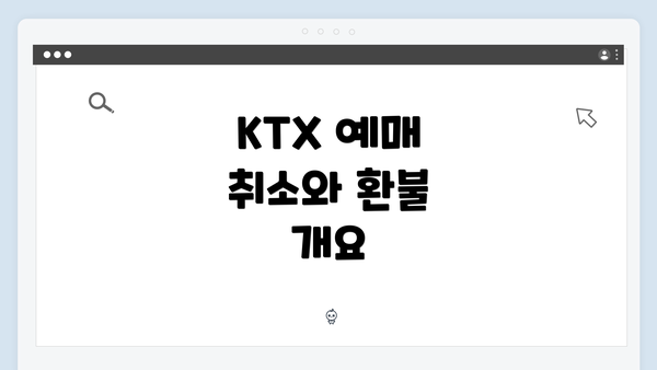 KTX 예매 취소와 환불 개요