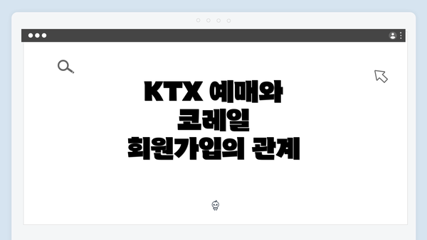 KTX 예매와 코레일 회원가입의 관계