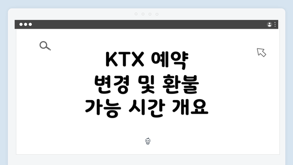 KTX 예약 변경 및 환불 가능 시간 개요