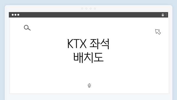 KTX 좌석 배치도