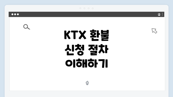 KTX 환불 신청 절차 이해하기
