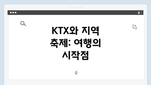 KTX와 지역 축제: 여행의 시작점