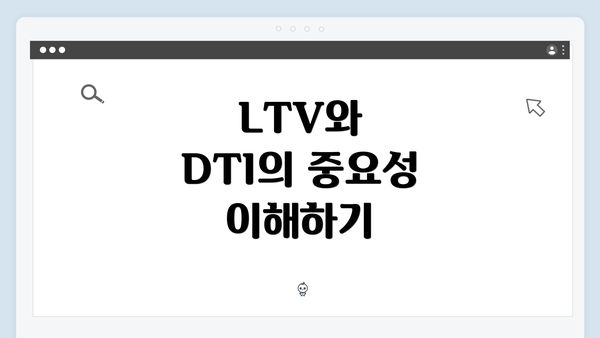 LTV와 DTI의 중요성 이해하기