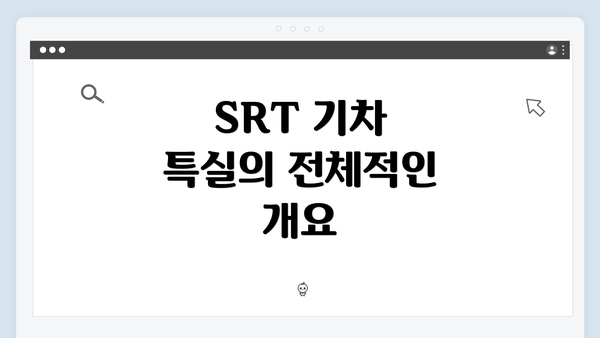 SRT 기차 특실의 전체적인 개요