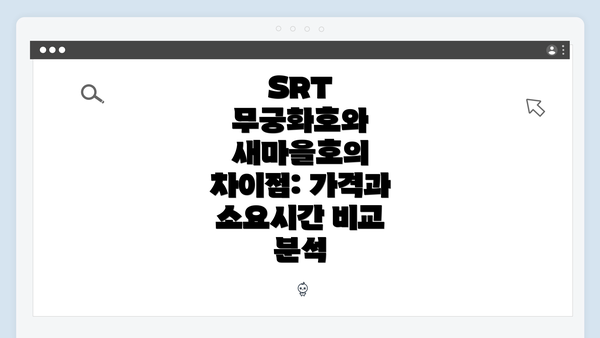 SRT 무궁화호와 새마을호의 차이점: 가격과 소요시간 비교 분석