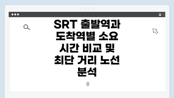 SRT 출발역과 도착역별 소요 시간 비교 및 최단 거리 노선 분석