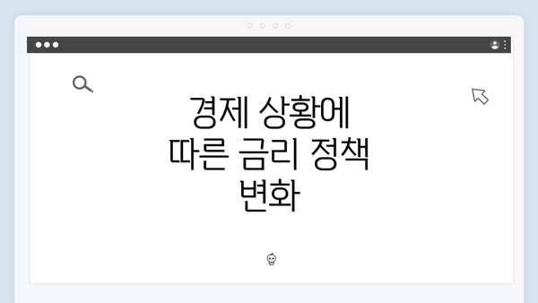 경제 상황에 따른 금리 정책 변화