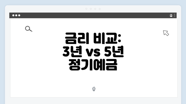 금리 비교: 3년 vs 5년 정기예금