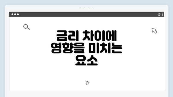 금리 차이에 영향을 미치는 요소