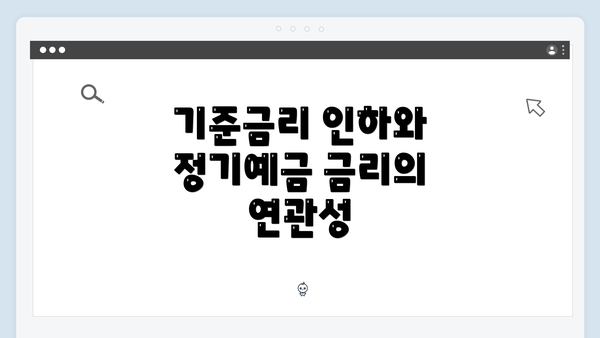 기준금리 인하와 정기예금 금리의 연관성