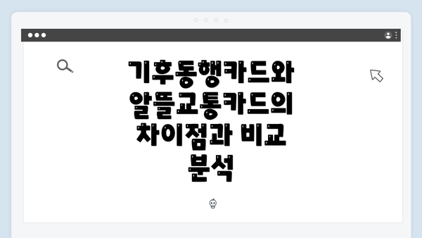 기후동행카드와 알뜰교통카드의 차이점과 비교 분석