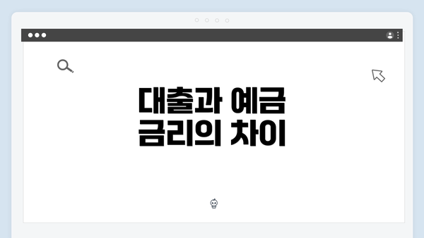 대출과 예금 금리의 차이