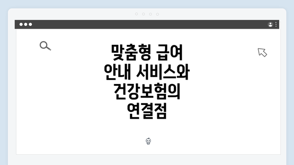 맞춤형 급여 안내 서비스와 건강보험의 연결점