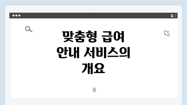 맞춤형 급여 안내 서비스의 개요