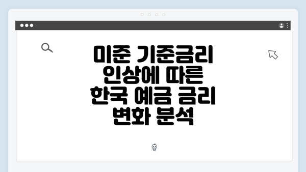 미준 기준금리 인상에 따른 한국 예금 금리 변화 분석