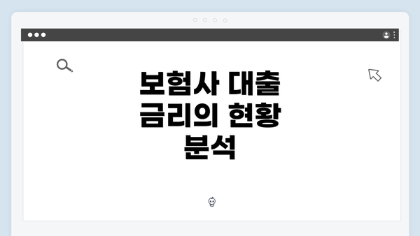 보험사 대출 금리의 현황 분석