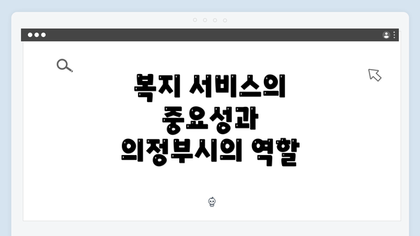 복지 서비스의 중요성과 의정부시의 역할