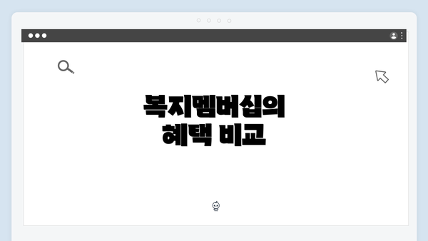 복지멤버십의 혜택 비교