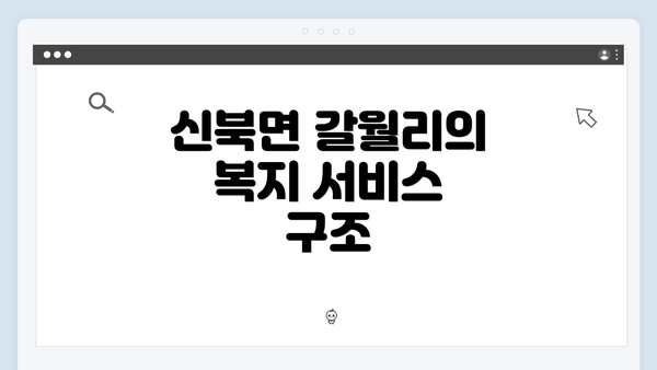 신북면 갈월리의 복지 서비스 구조