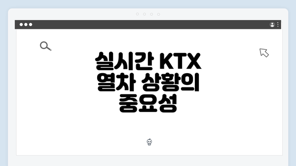 실시간 KTX 열차 상황의 중요성