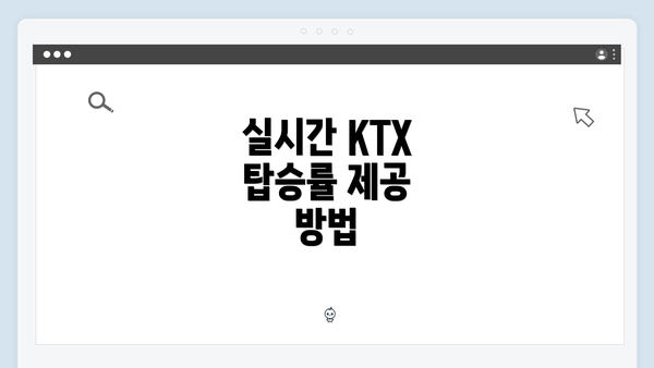 실시간 KTX 탑승률 제공 방법