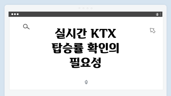 실시간 KTX 탑승률 확인의 필요성