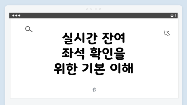 실시간 잔여 좌석 확인을 위한 기본 이해
