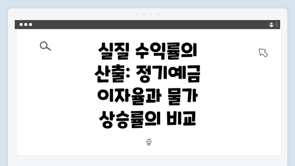 실질 수익률의 산출: 정기예금 이자율과 물가 상승률의 비교