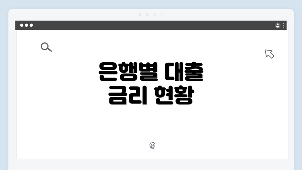 은행별 대출 금리 현황