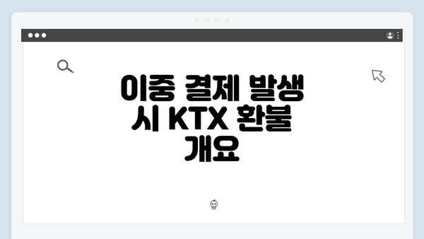 이중 결제 발생 시 KTX 환불 개요