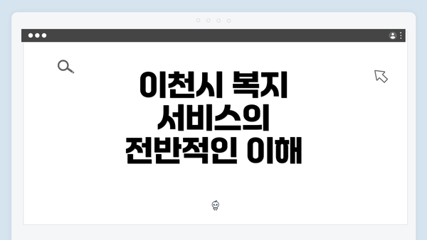 이천시 복지 서비스의 전반적인 이해