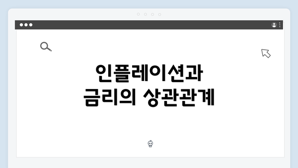 인플레이션과 금리의 상관관계