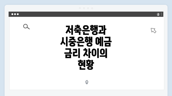 저축은행과 시중은행 예금 금리 차이의 현황