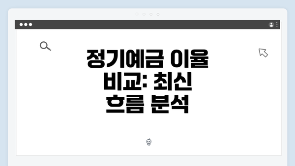 정기예금 이율 비교: 최신 흐름 분석
