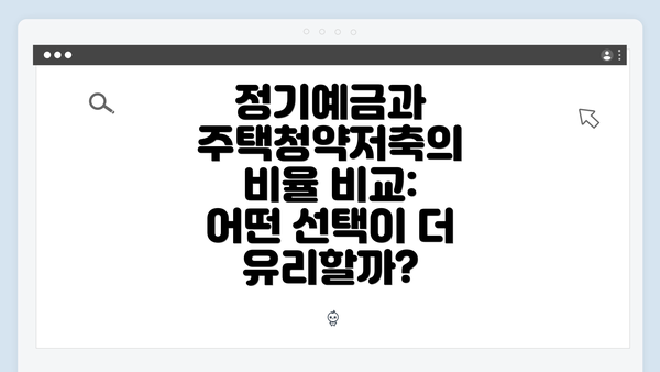 정기예금과 주택청약저축의 비율 비교: 어떤 선택이 더 유리할까?