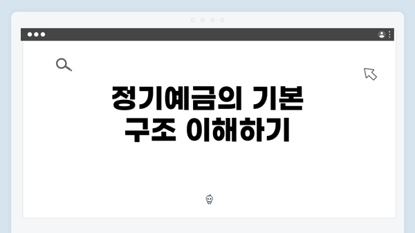 정기예금의 기본 구조 이해하기