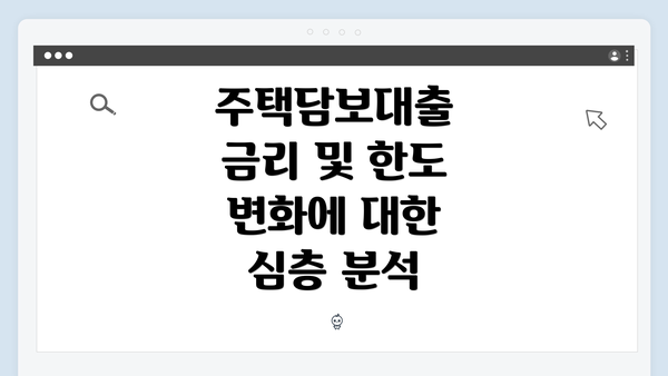 주택담보대출 금리 및 한도 변화에 대한 심층 분석